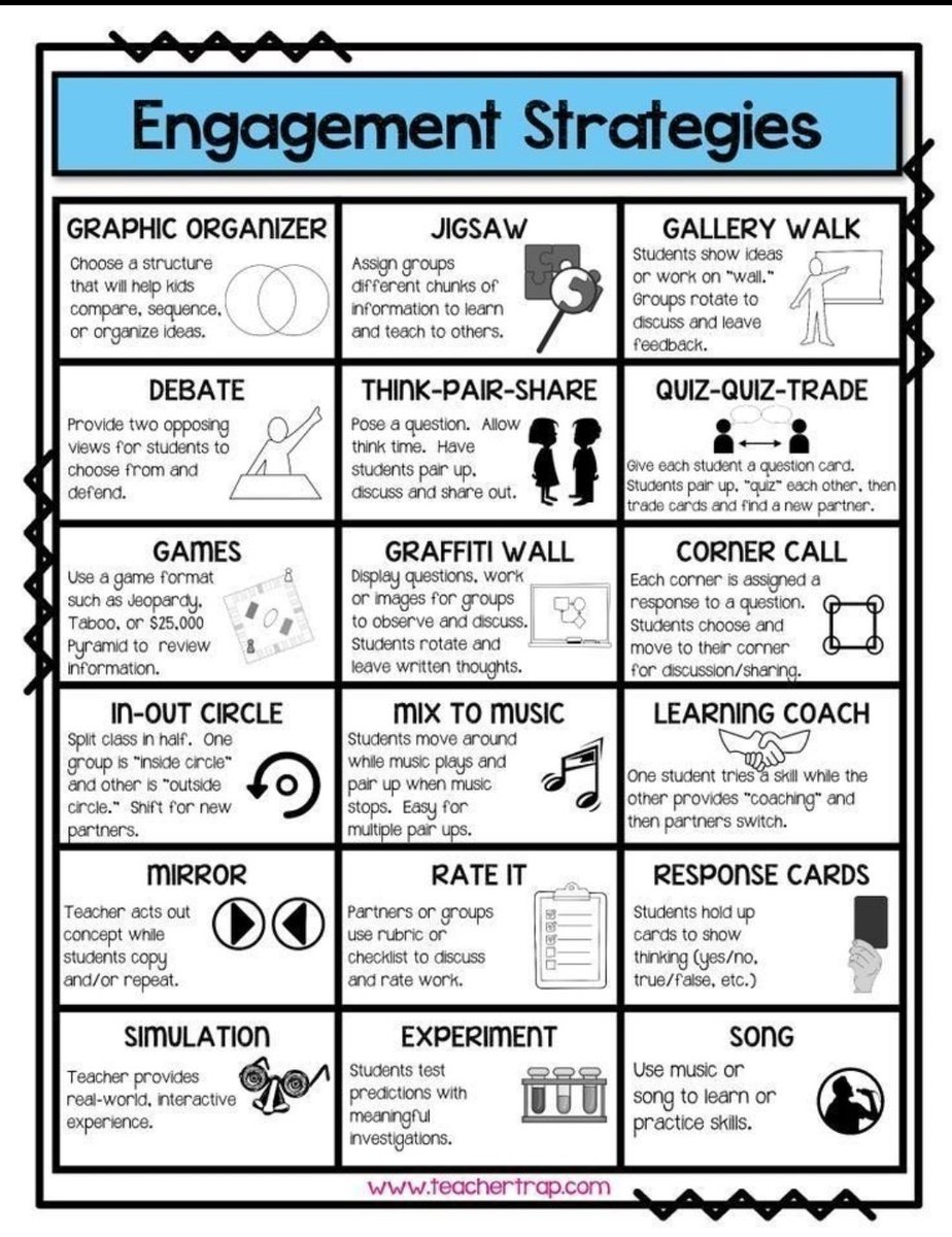 Engagement strategies #teacherstrategies #education #studentengagement #teacherideas