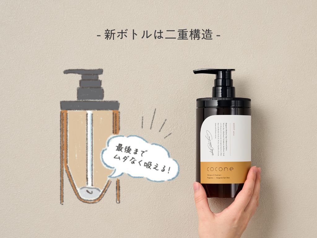 coconeボトルリニューアルについて／ ╭━━━━━━━━━━━╮ 容量