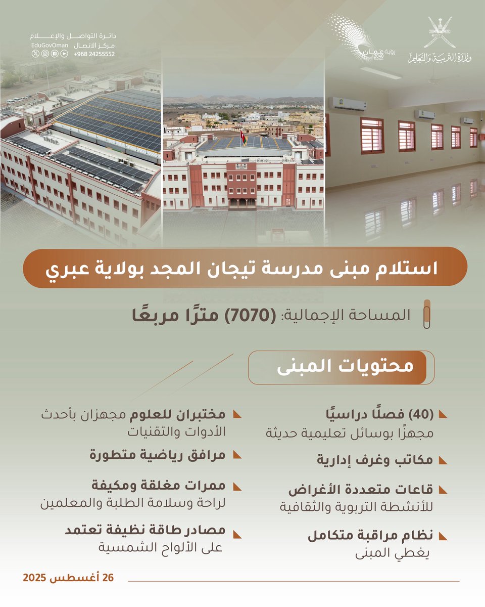 #التربية_والتعليم |

استلام مبنى مدرسة تيجان المجد بولاية عبري. #تعلم_مستدام