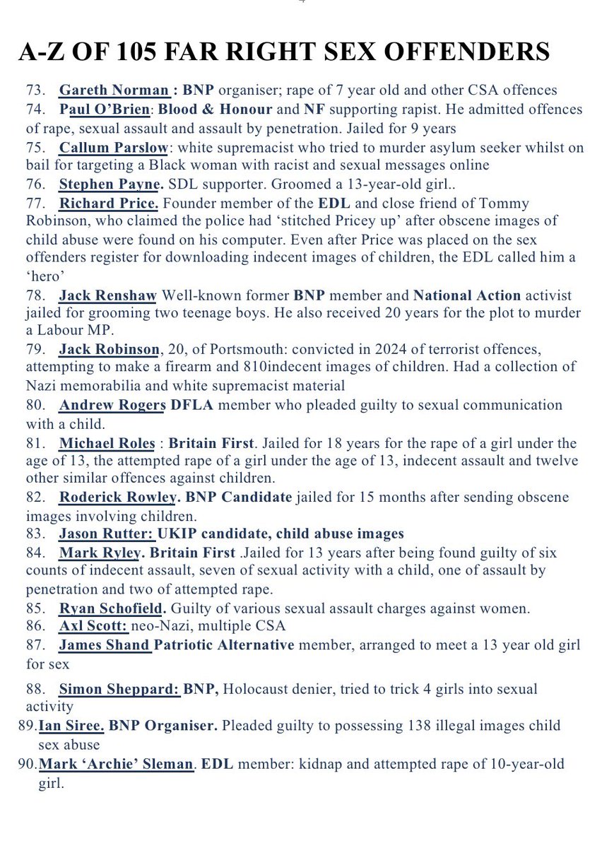 PREDATORS POSING AS PROTECTORS: 
far right anti refugee ‘activist’ AJ Audits- Anthony Styles- now a convicted paedophile, takes us to 105 convicted far right abusers.

HOW MANY
MORE?

Thoughts with Styles’ brave
victims.
1/2
