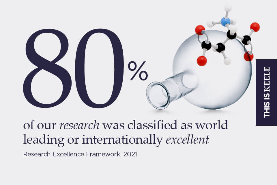 Keele University 🐿️ tweet media