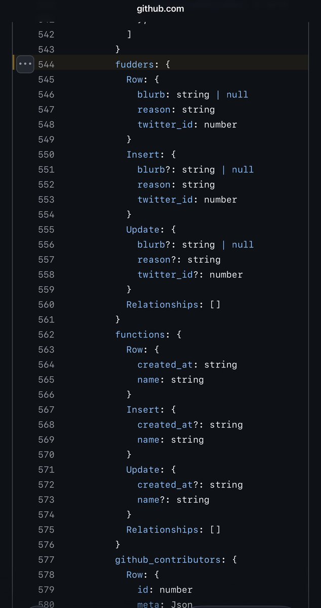 Also <a href="/0xkaiserkarel/">0xkaiserkarel.union</a> explians that fudders will be penalised for talking bad about efforts put together by the team
Any union slander won't be tolerated
