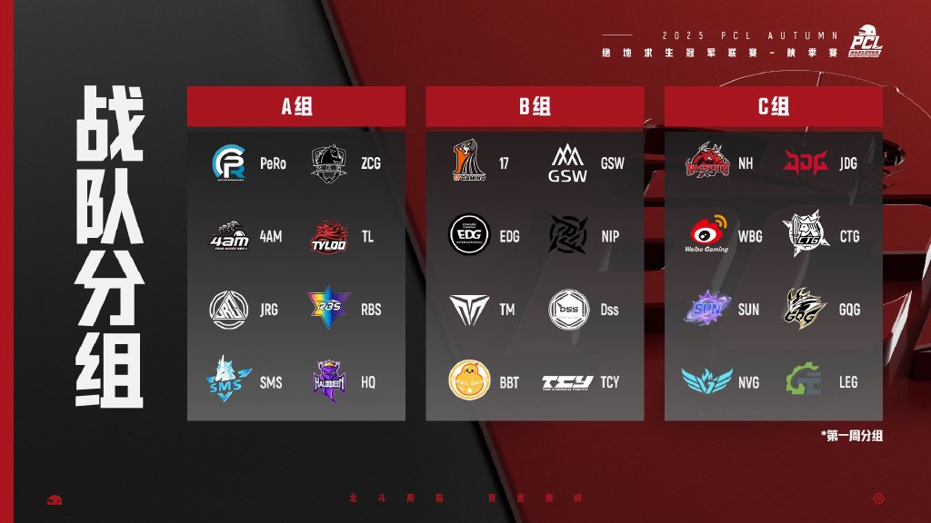 JangmiZore's tweet image. #PCL Autumn 2025
2-28  September 
Prize pool 3,000,000 RMB