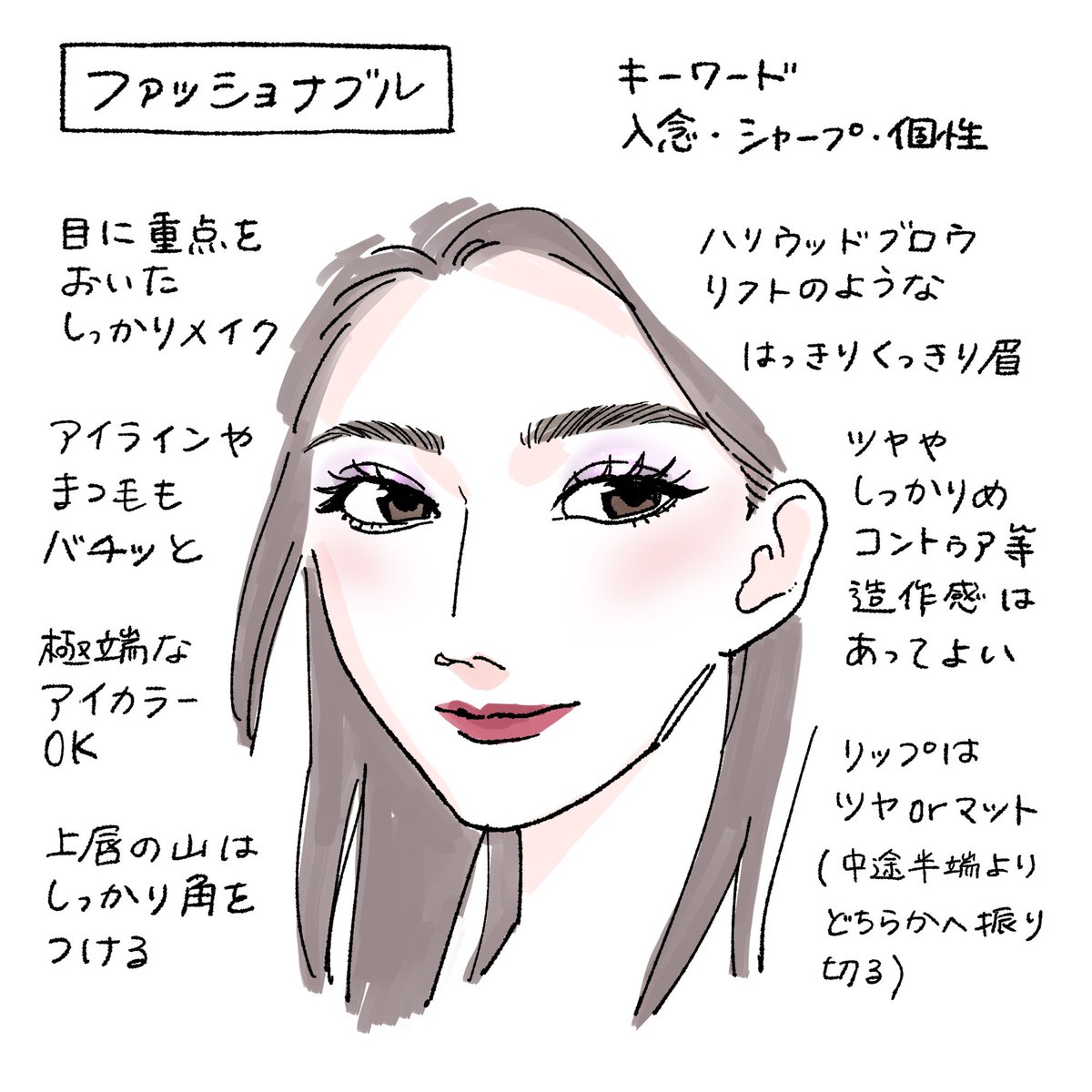 ナカムラ/PCPD診断関西 tweet media