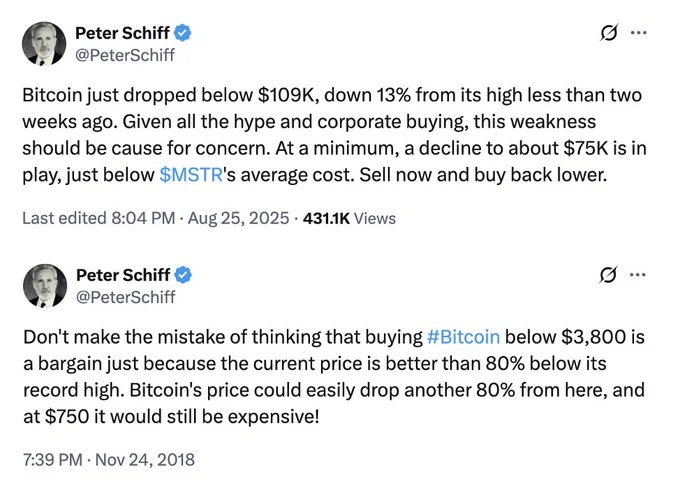 🔵BARCHART: "Peter Schiff prevede un crollo del Bitcoin a $75.000: la sua storia di previsioni azzeccate"