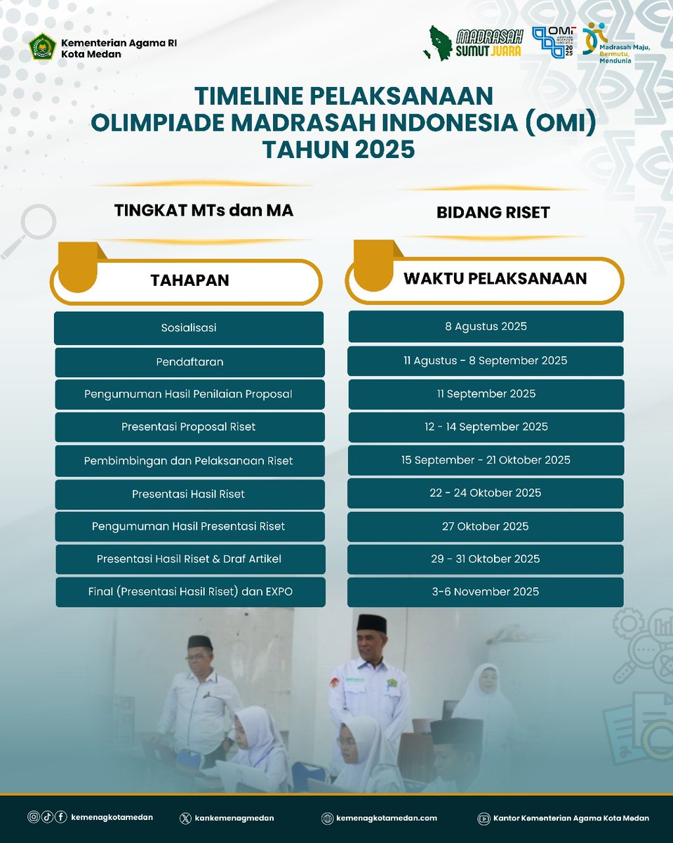 kankemenagmedan's tweet image. Halo Sahabat Religi 
✨Mari sukseskan Olimpiade Madrasah Indonesia (OMI) 2025!🏆
Wadah prestasi, kreativitas &amp;amp; inovasi generasi madrasah.
Kemenag Medan siap dukung penuh menuju prestasi gemilang 💫

#OMI2025 #OlimpiadeMadrasah #MadrasahHebatIndonesiaKuat #KemenagMedan #SumutJuara