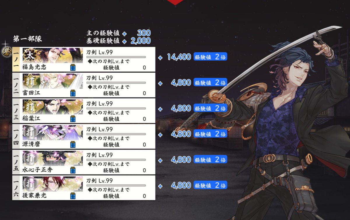 yoyo_suisui's tweet photo. 【夜花奪還作戦の周回用編成小ネタ】

優先的に育成したい男士を部隊内最速（機動値とレベル補正も加味）に調整して部隊長&amp;全員遠戦刀装以外にすると、苦無カップル戦では必ず部隊長が誉、他は誉がバラけるので、長時間疲労無視して周回できる上に少し経験値集中もできます。 https://t.co/Bmt1KGEMw5