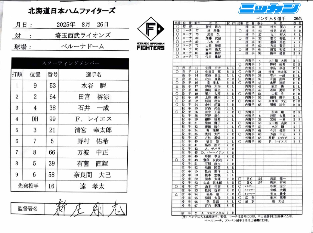 日刊スポーツ 日本ハム担当 on X: 