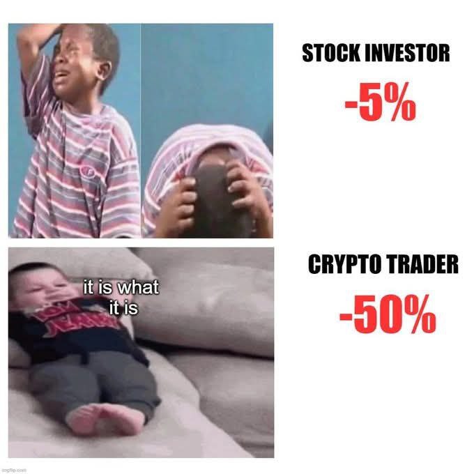 Cryptó Jaksoຖ (@cryptojakson) on Twitter photo Gm Believers!🧘 Gm Believers!🧘