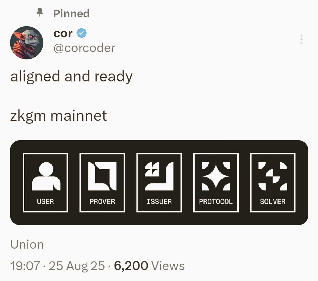 Giving up is easy.. it's a cowardly thing to do
You could literally just say, I'm not doing it anymore and that's it. You're done
It takes a lot of courage to be consistent. The bravery involved. So I'm telling you today, take the harder route. Be brave, stay Interoperable. Stay