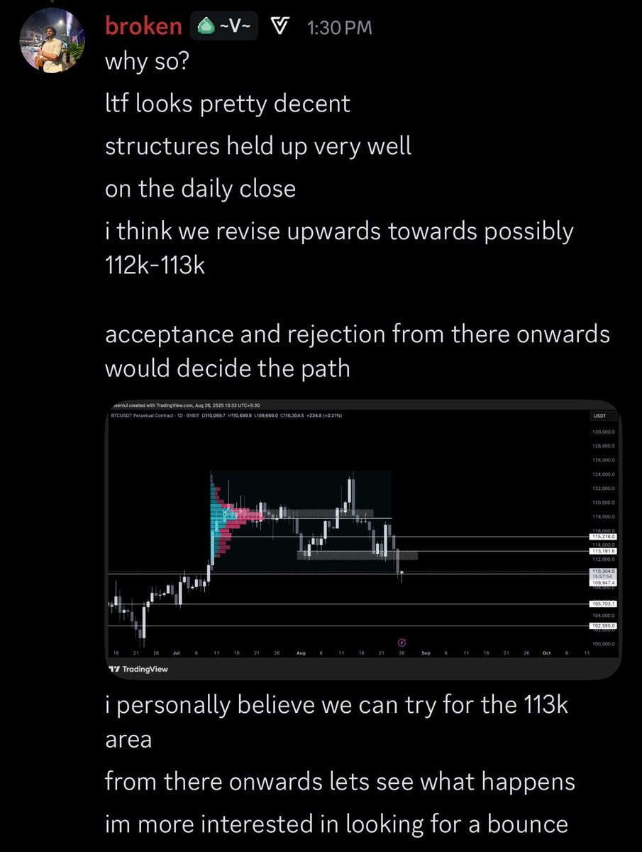 Broken (@brokenlull) on Twitter photo 