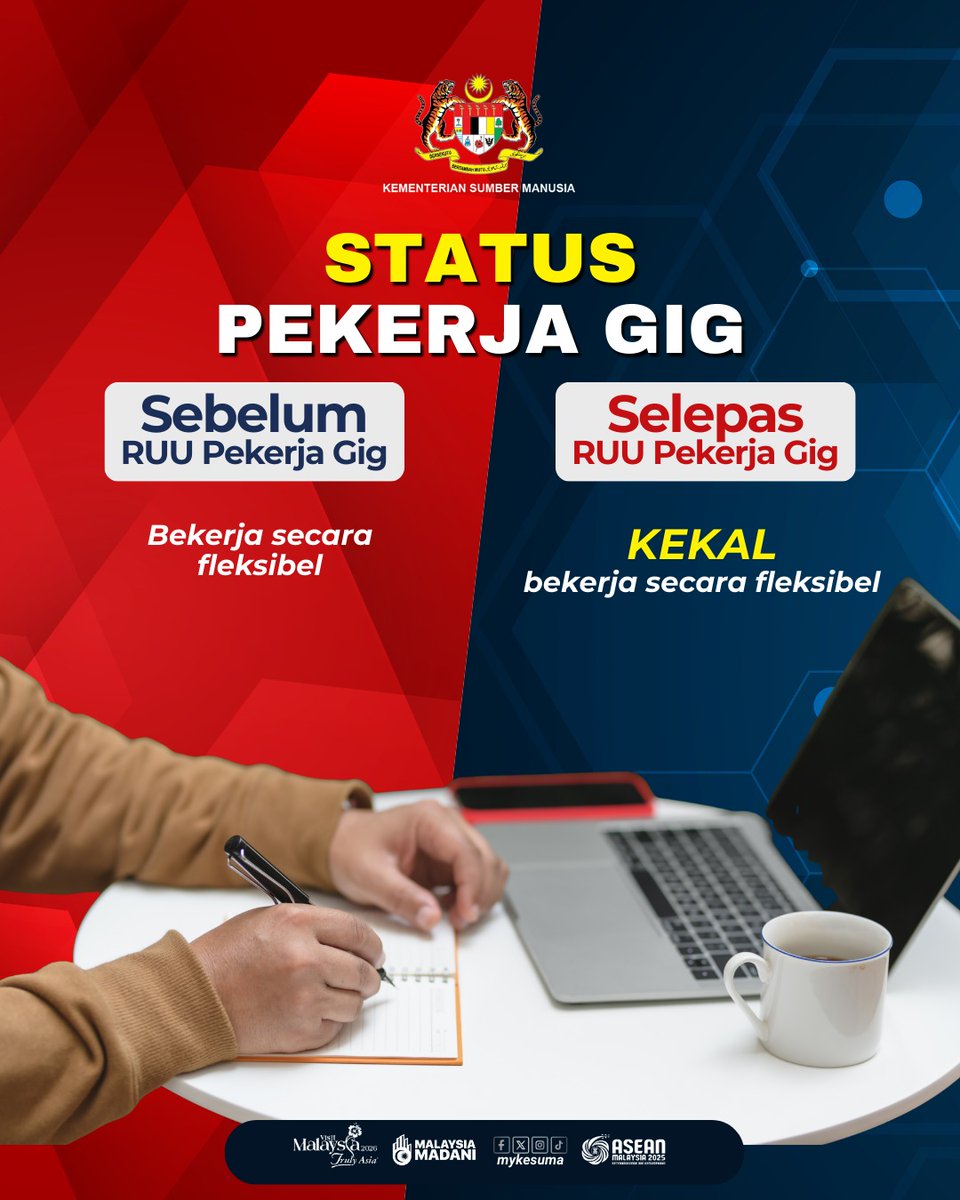 mykesuma's tweet photo. 📢 𝐆𝐀𝐌𝐄 𝐂𝐇𝐀𝐍𝐆𝐄𝐑 𝐊𝐄𝐒𝐔𝐌𝐀: RUU PEKERJA GIG 2025  

RUU Pekerja Gig 2025 bakal beri perlindungan perburuhan asas kepada pekerja gig! Satu langkah penting KESUMA lindungi hak dalam era ekonomi moden.  

#RUUPekerjaGig2025 #KESUMA #MalaysiaMADANI #PekerjaGig https://t.co/xLnfuprvMO