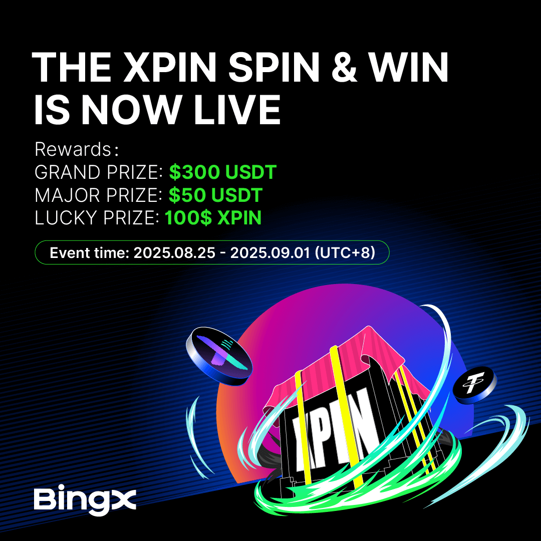 BingX Listing tweet media