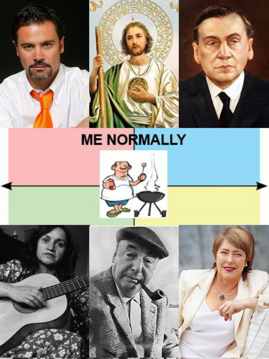 Según Grok, soy...