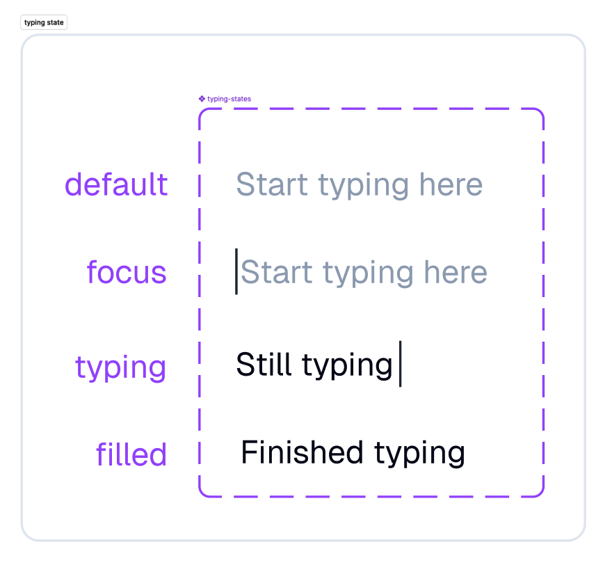 uixpriya's tweet image. Building these small, foundational pieces is what separates a fast, efficient workflow from a slow, frustrating one