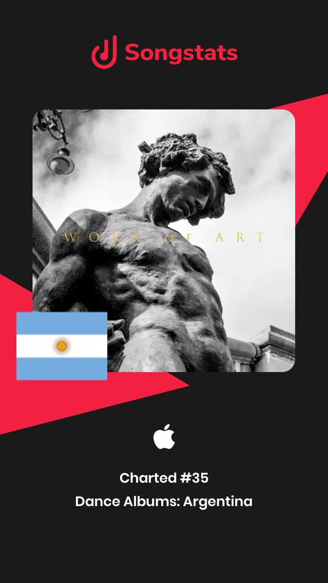 Argentina! ❤️

My album "Work of Art" is in TOP100 Dance chart on <a href="/iTunes/">iTunes</a> in Argentina! ❤️🎶

chart tracker: <a href="/SongstatsApp/">Songstats</a> 🙏
