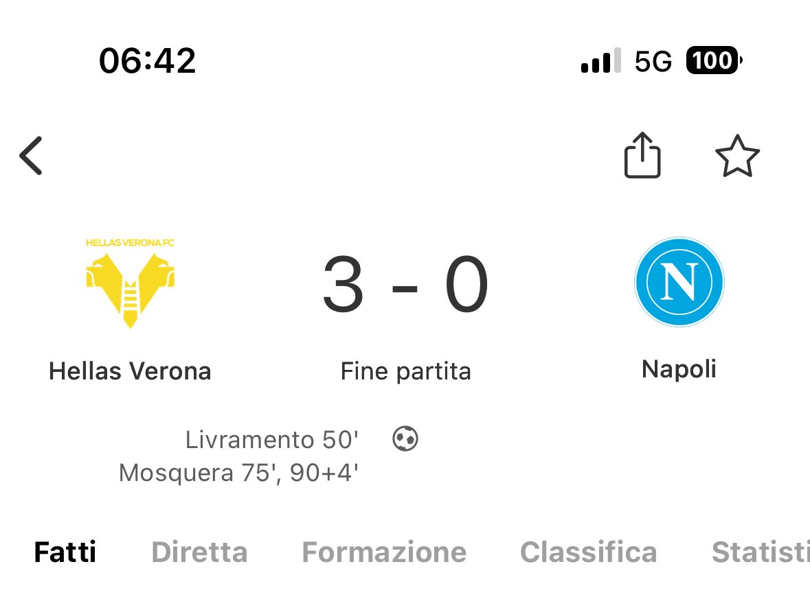 Leggo un livello di disfattismo esagerato.

Il Napoli, l’anno scorso, alla prima prese 3 susine dall’irresistibile Verona.

Aspettiamo un mese almeno e tiriamo le somme.

Detto questo, #LiberaLaLazio . Sempre.