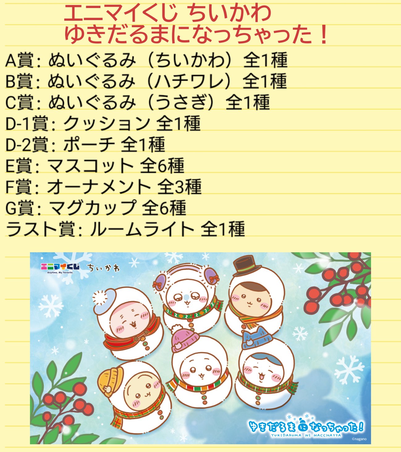 エニマイくじ　ちいかわ　ラスト賞 A賞 D賞 E賞　計10点 ちいかわ】過去最高人気な今話題の神くじのラスト賞！？ついに激