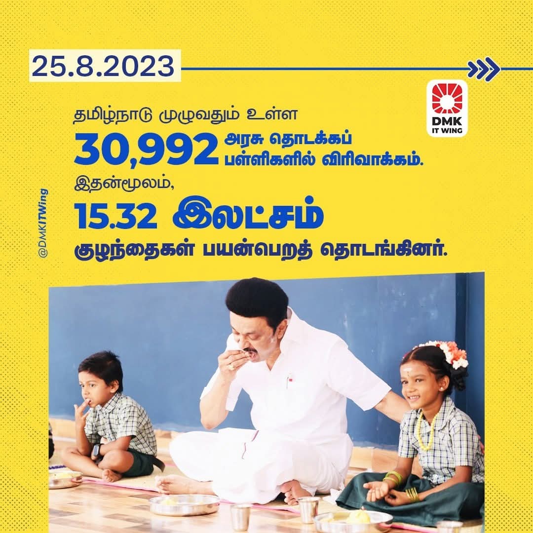 Kovai_Mano's tweet image. மனநிறைவான நாள் ❤️

#CMBreakfastScheme #TNBreakfastScheme