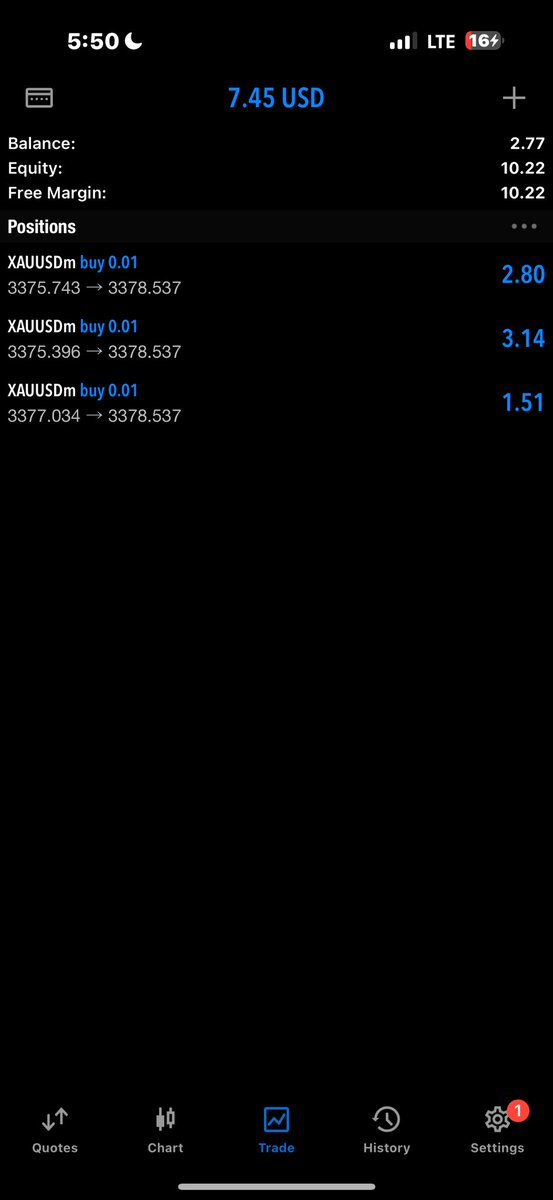 Zeusfx_acad tweet picture