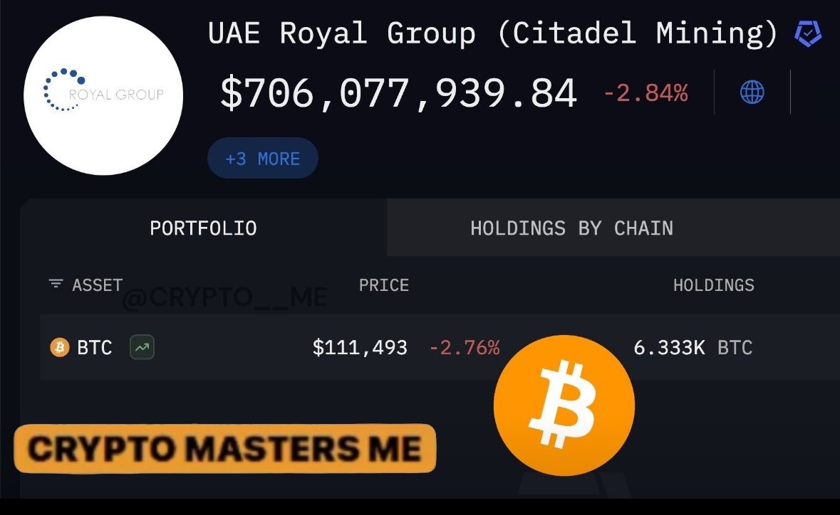 Crypto Masters ME tweet media