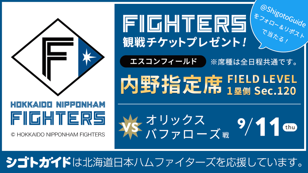 シゴトガイド【地元でバイトだ!】 (@shigotoguide) on Twitter photo \\🎁ファイターズvsバファローズ戦チケットプレゼント🎁//
9/11
内野指定席 FIELD LEVEL 1塁側 Sec.120を2枚1組で1名様に✨
締切は8/28(木)AM9:00まで🕘
応募方法
1.<a href="/ShigotoGuide/">シゴトガイド【地元でバイトだ!】</a>をフォロー・当ポストをリポスト
2.応募フォームを入力
応募フォームはこちら✏
bit.ly/3VlfvV4 \\🎁ファイターズvsバファローズ戦チケットプレゼント🎁//
9/11
内野指定席 FIELD LEVEL 1塁側 Sec.120を2枚1組で1名様に✨
締切は8/28(木)AM9:00まで🕘
応募方法
1.<a href="/ShigotoGuide/">シゴトガイド【地元でバイトだ!】</a>をフォロー・当ポストをリポスト
2.応募フォームを入力
応募フォームはこちら✏
bit.ly/3VlfvV4