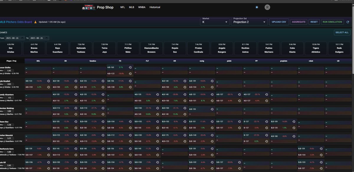 rfr3shhh's tweet image. Added an odds screen style for props if you prefer that over the traditional prop shop views