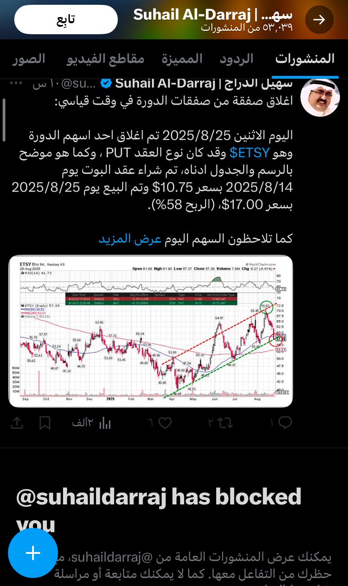 #الأسهم_الأمريكية 
#تاسي 
#العملات_الرقمية 

صبحكم الله بالخير ❤️
اللهم لك الحمد ابارك لنفسي 
بهاذا البلوك شاكر و مقدر 

افضل تفخ 😂👇🏻