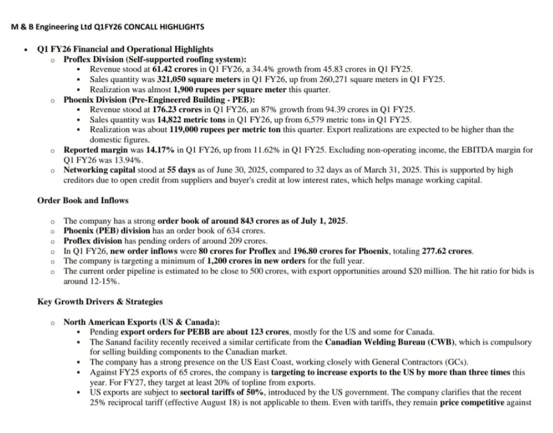 Tanmay_31_'s tweet photo. M&B Engineering Q1 FY26 and  Investor Presentation and Concall 

Strong Set 🔥
Continues to Deliver Industry's Most Superior Margins and Ratios

Rev : 140.2➡️237.6 (69.5%⬆️)
EBITDA : 16.3➡️33.7 Cr (126%⬆️)
Margin : 9.5%➡️12.4% 👏
PAT : 6.9➡️17.9 Cr
PAT Margin : 4.9%➡️7.5%

Q1 is the most lean quarter which contributes ~15% Revenue for the full FY, H2 Heavy Business 

Orderbook : 842.8 Crore
Proflex - 209.3 Cr
Phenix Domestic - 510.9 Cr
Phenix Export - 122.7 Cr

Average orderbook execution period for Phenix is around 7 to 8 months and for Proflex is around 4 to 5 months

▪︎ Brownfield Development in Sanand involving additional PEB capacity of 20,000 TPA
commenced; and expected to be commissioned in Q1 FY 2027

Clientele : Adani Renewables, 
Adani Ports, AIA Engineering,
TATA Advanced Systems, Alembic, Balaji Wafers, SMC Power, Inductotherm Group, Arvind, PSP Projects, Lubi, Oriental, Wagh Bakri, Intas Pharmaceuticals, Elecon Engineering, AMUL, Etc.

Guidance :
▪︎ Conservatively FY26 Topline Growth of over 25% and 20% from FY27
▪︎ Confident of further improving EBITDA Margins due to strong growth in Exports 

Concall Highlights 👇