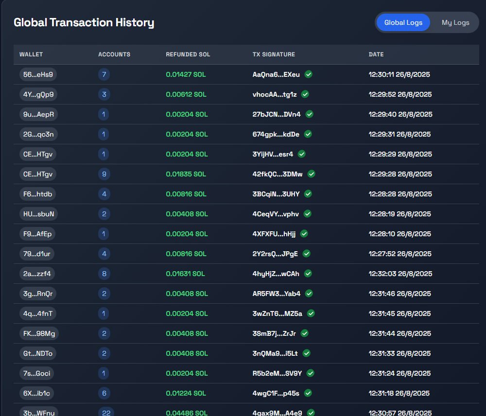 AmberHKC's tweet image. 🔆#Airdrop - #Retroactive: RefundYourSOL
🔥If you often use Solana Chain, go to reclaim the account rental fees. Most Tokens, NFTs,... on Solana cost a rental fee, so visit this website to Claim &amp;amp; Burn once in a while
🔥Remember to save it for later claim

📌Follow the