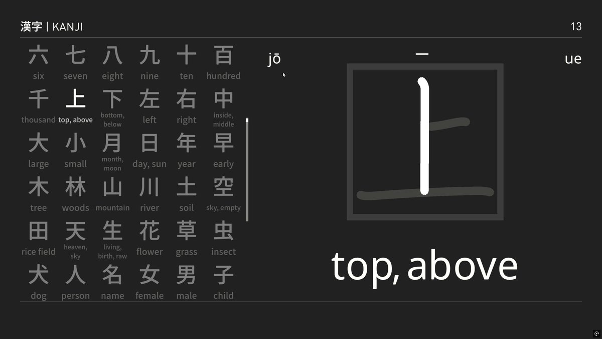 EmotionTheory's tweet photo. I want to slowly turn this into a useful tool for learning kanji and Japanese, but right now it’s just a dictionary you can browse. Still super early, but I wanted to share it anyway.
If you’re studying Japanese or just curious, please take a look 📷
📷 https://t.co/kPYIcRCy6J https://t.co/Pk2HqfAh8B