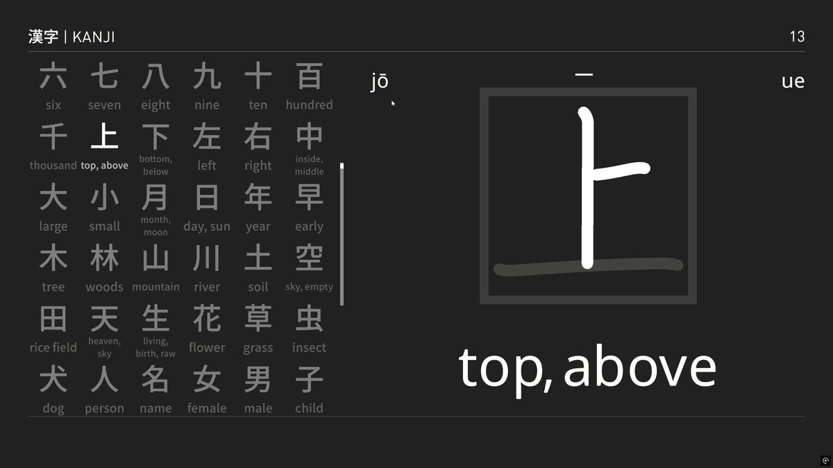 EmotionTheory's tweet photo. I want to slowly turn this into a useful tool for learning kanji and Japanese, but right now it’s just a dictionary you can browse. Still super early, but I wanted to share it anyway.
If you’re studying Japanese or just curious, please take a look 📷
📷 https://t.co/kPYIcRCy6J https://t.co/Pk2HqfAh8B