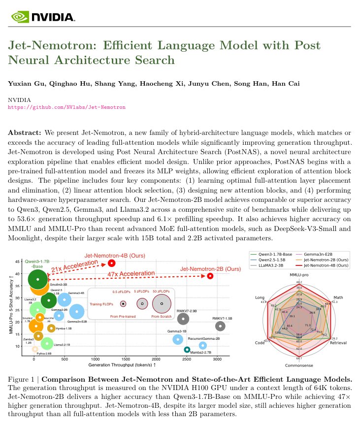 Another week another Nemotron. 53.6x generation speedup is nuts.