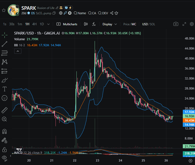 Nova tweet media