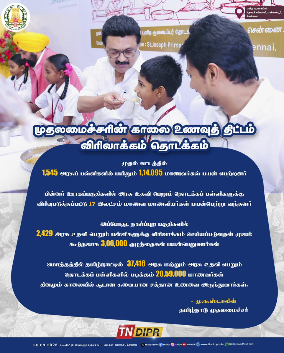 முதலமைச்சரின் காலை உணவுத் திட்டம் விரிவாக்கம் தொடக்கம் !