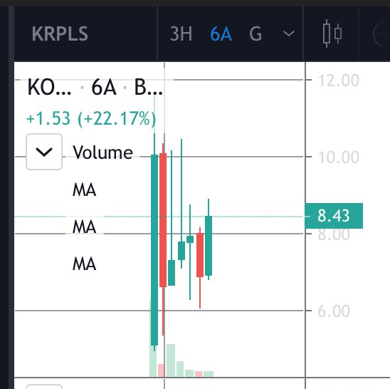 Poşet ne olduğu orda yazıyor