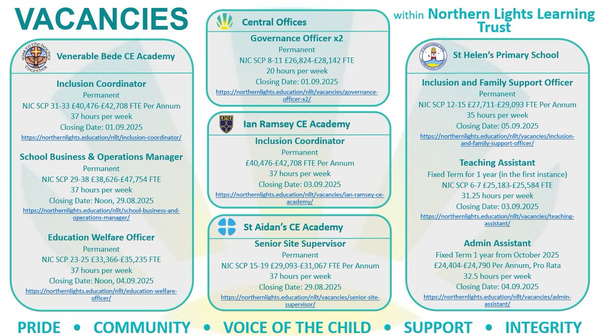 See below our current job opportunities within Northern Lights Learning Trust!