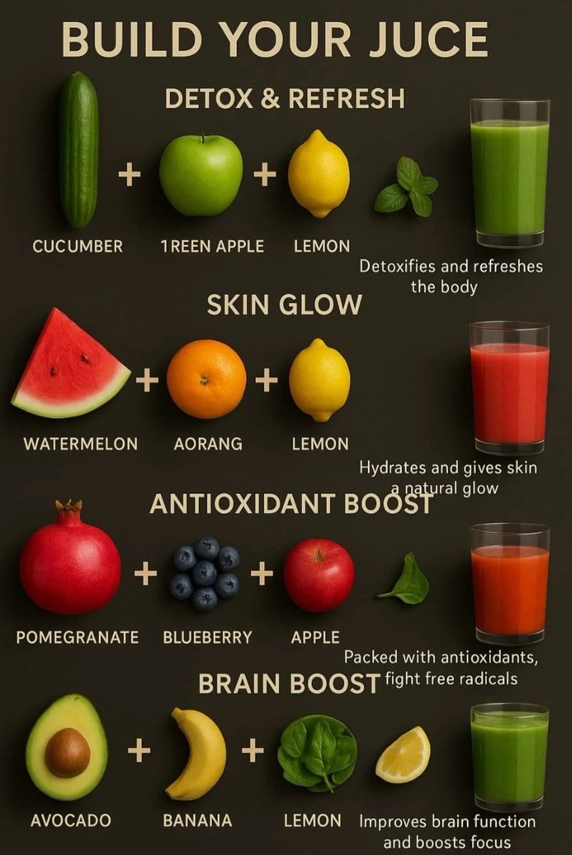 Build Your Refreshing Juice🥤✨