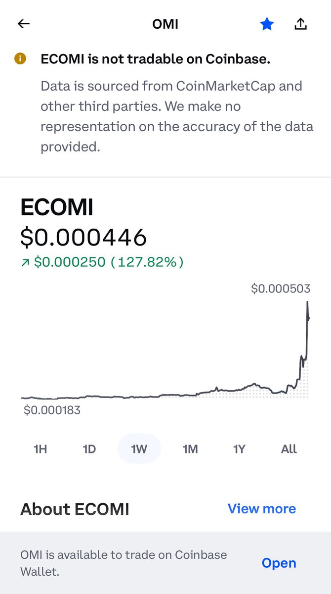 $OMI up 127% this week 🚀🔥
The fuel of VeVe is just getting started. 💎🐂