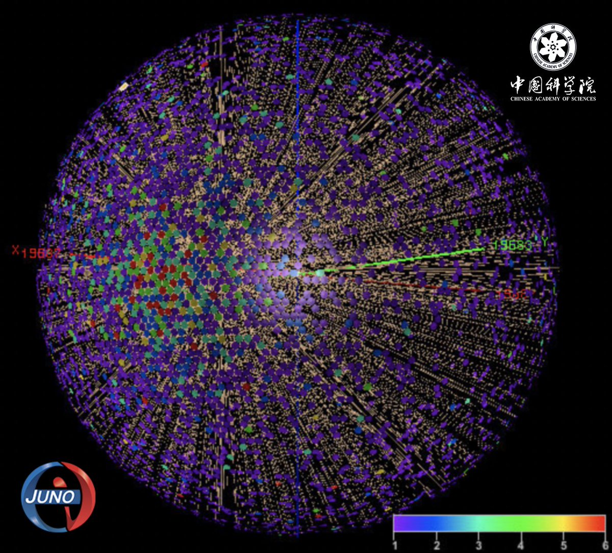 Chinese Academy of Sciences tweet media