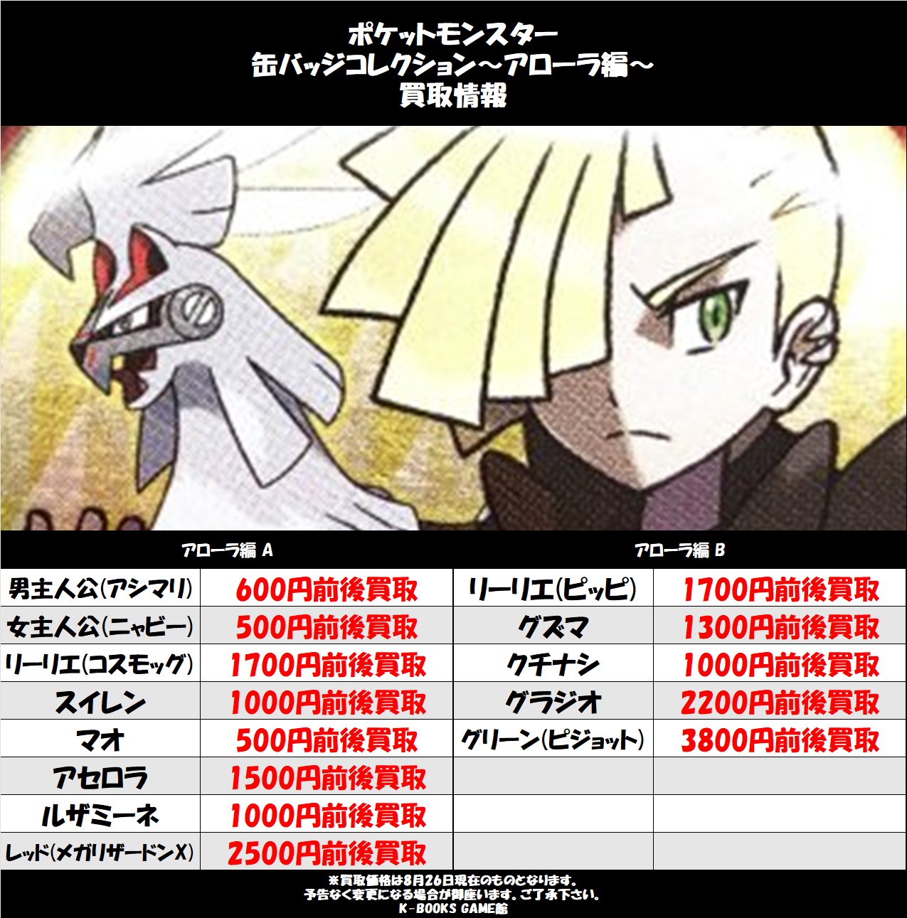 ポケットモンスター】リーリエ＆ピッピ アローラ地方編 缶バッジ