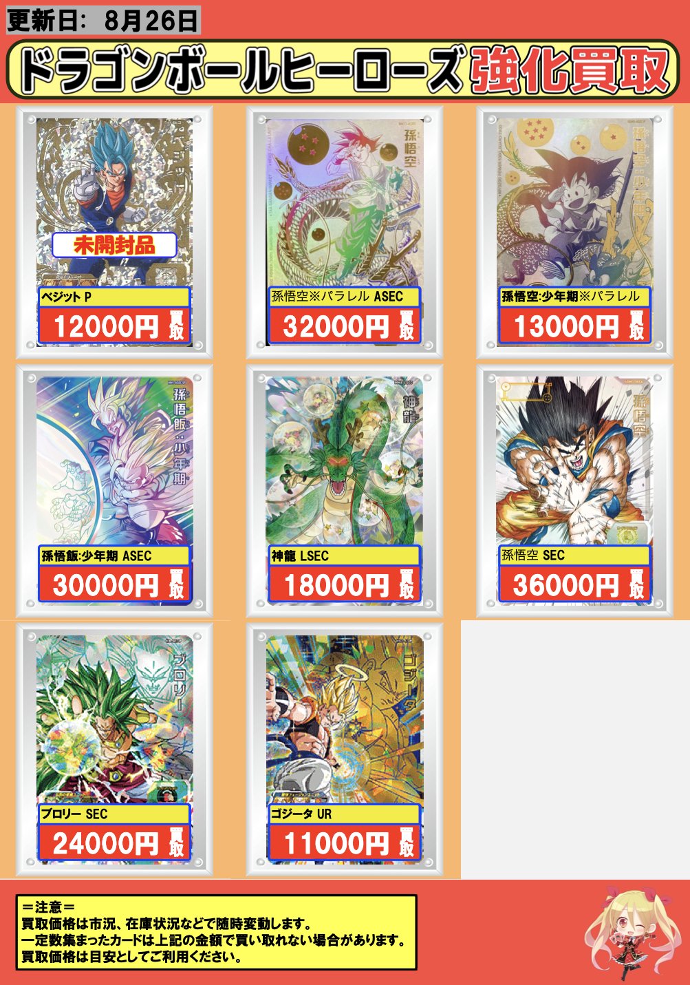 UGM5弾　フルコンプ　まとめ売り UGM5-CPシリーズ 7枚フルコンプセット スーパードラゴンボール