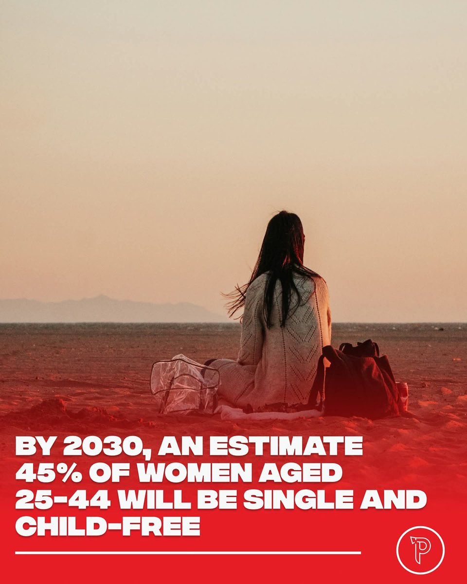 By 2030, Nearly Half of U.S. Women 25-44 Will Be Single and Child-Free

What do you think is the main factor driving this trend?
