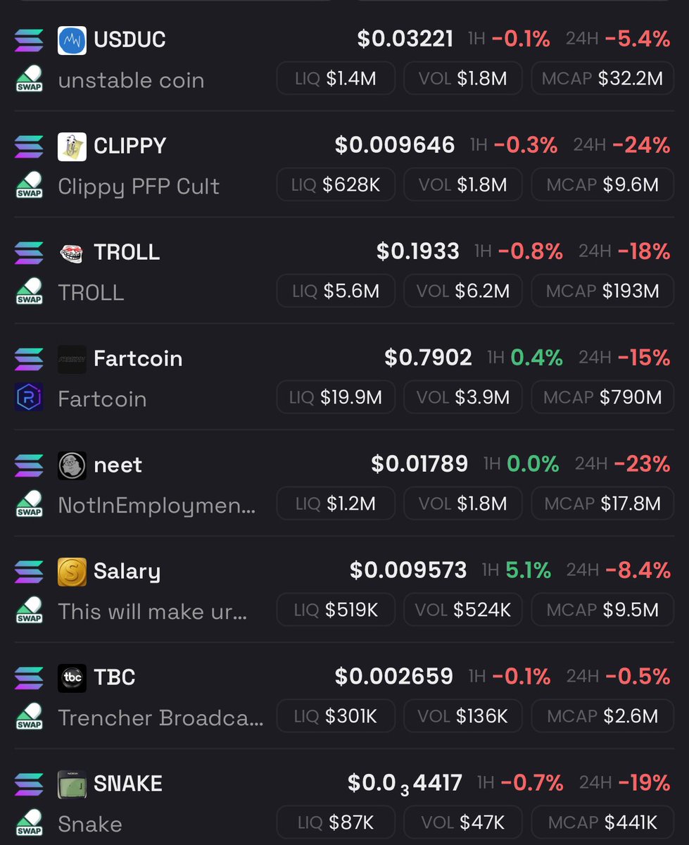 Added more $Salary and $Clippy