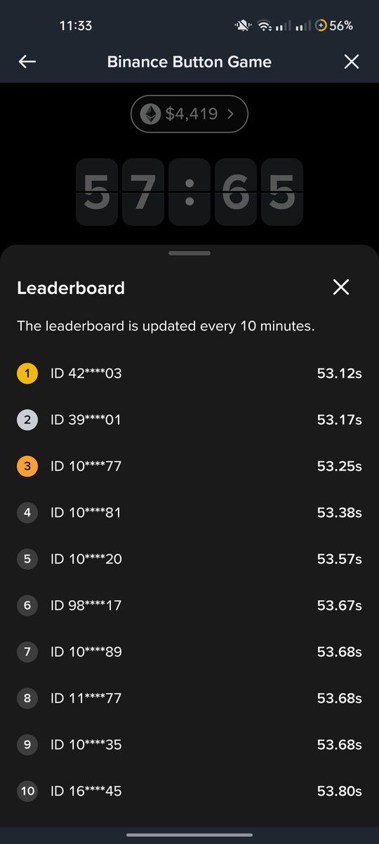GuruchainX's tweet image. Try you luck 

#eth #binance #ButtonGame

By hitting the button and countdown to 00:00! #ETHButton binance.com/game/button/et…