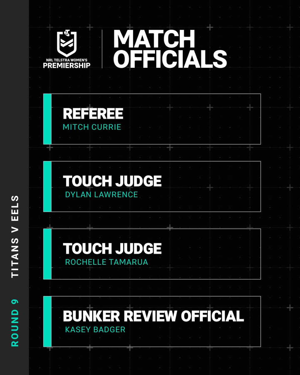 Match Official Appointments for NRLW Round 9 Sunday games