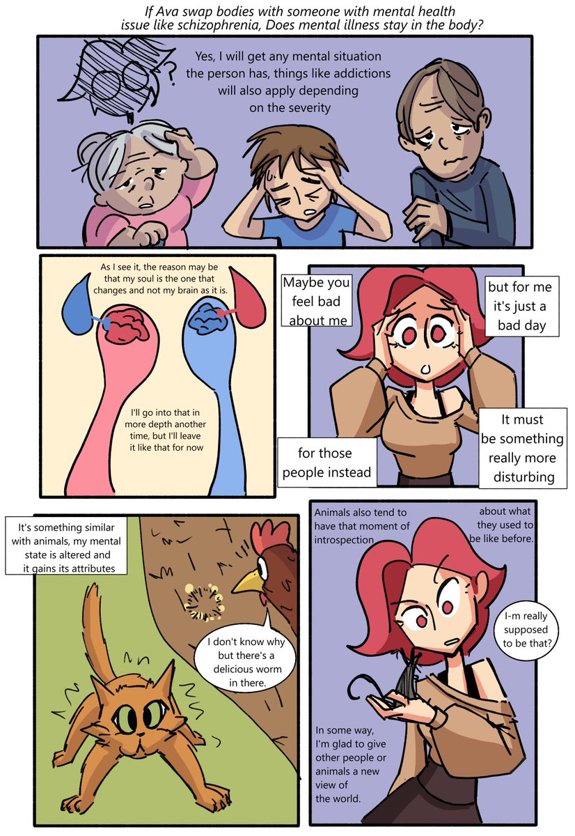 Ask Ava 5 
Finally, back to answer more questions! 
did you miss this section? because I did hahaha, I hope you like it and let me know your opinion or even more doubts about Ava's life 
#bodyswap