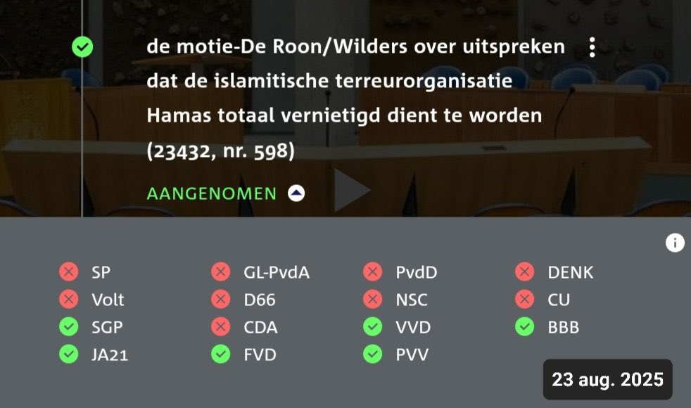 Compleet gestoord die man.

En een meerderheid van de Kamer steunde vorige week de totale vernietiging van Hamas.