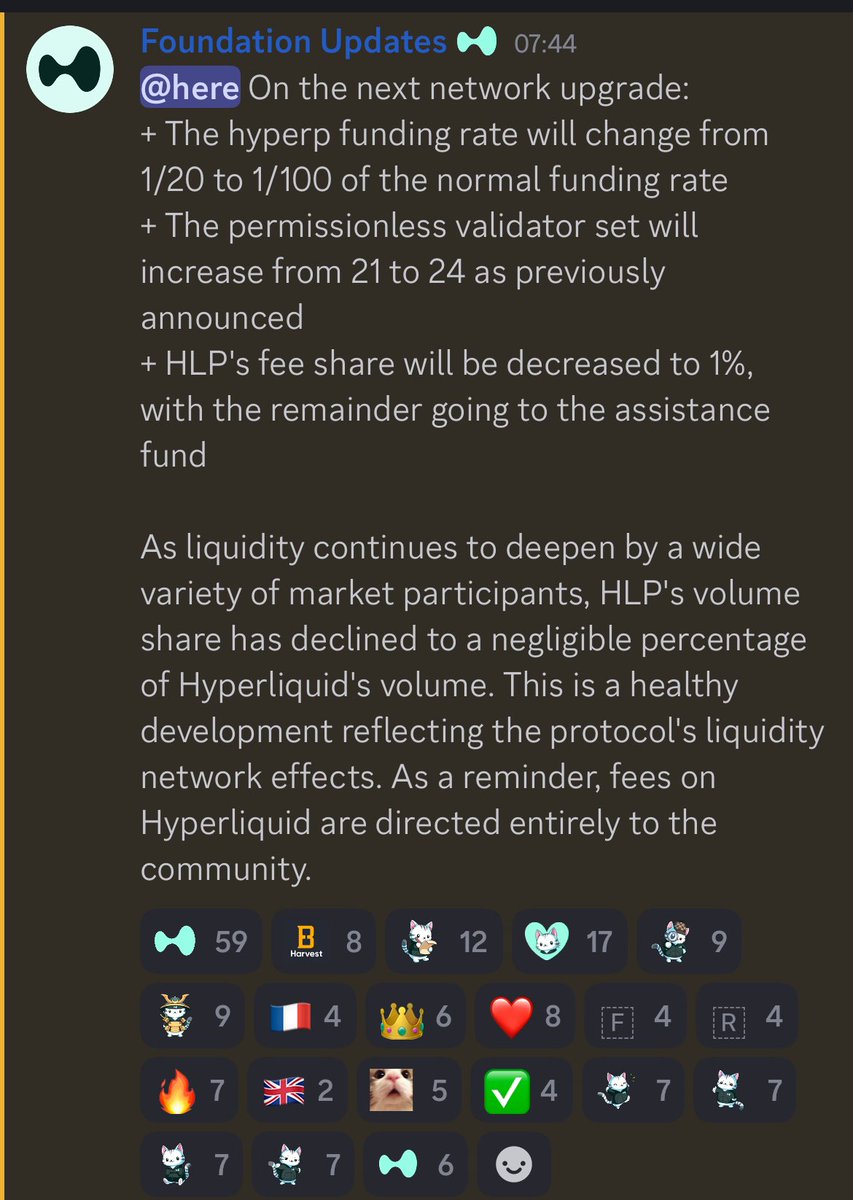 Hyperliquid Eco (@hyperliquideco) on Twitter photo Again a solid upgrade from <a href="/HyperliquidX/">Hyperliquid</a>
AF going to buy back 99% of the fees instead of 97%.
Hyperliquid Again a solid upgrade from <a href="/HyperliquidX/">Hyperliquid</a>
AF going to buy back 99% of the fees instead of 97%.
Hyperliquid