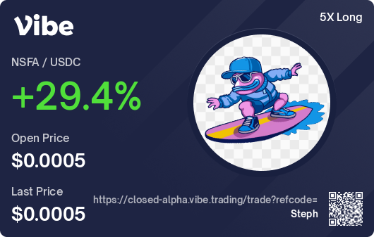 Steph (△/acc) (@bitcoin_steph) on Twitter photo I am an Alpha tester for <a href="/vibe_trading/">Vibe Trading</a> and i can tell you that the platform is amazing, ultra fast.
I already traded some lowcaps, it is going to change the game.
Powered by Symmio
$SYMM $VIBE $NSFA I am an Alpha tester for <a href="/vibe_trading/">Vibe Trading</a> and i can tell you that the platform is amazing, ultra fast.
I already traded some lowcaps, it is going to change the game.
Powered by Symmio
$SYMM $VIBE $NSFA